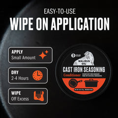 Cast Iron Seasoning