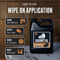 Fractionated Coconut Oil