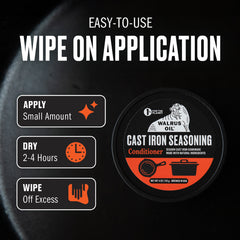 Cast Iron Seasoning